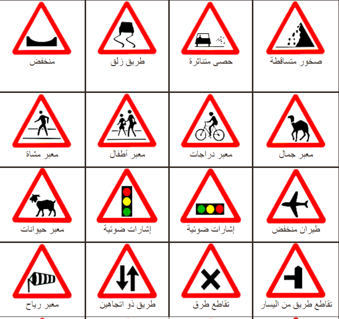 لن معاني إشارات المرور في السعودية لقائدي السيارات المبتدئين