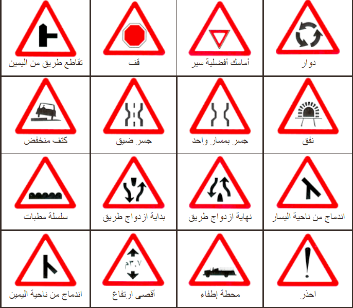 من معاني إشارات المرور في السعودية لقائدي السيارات المبتدئين