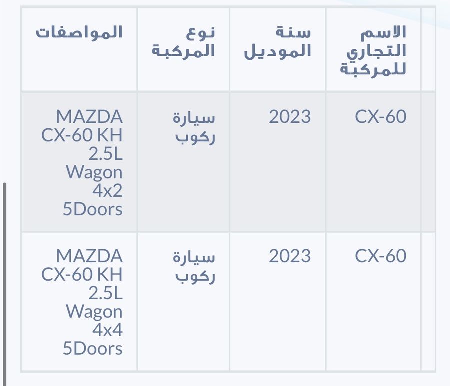 file 1680288391885 مازدا CX-60 الجديدة على وشك الانطلاق في السعودية مع تسرب بعض مواصفاتها المحلية