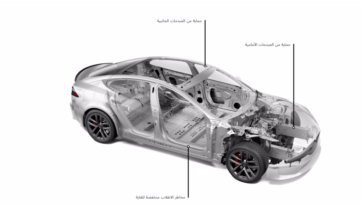 مم أفضل سيارات تسلا الكهربائية: كل ما يخص الأداء