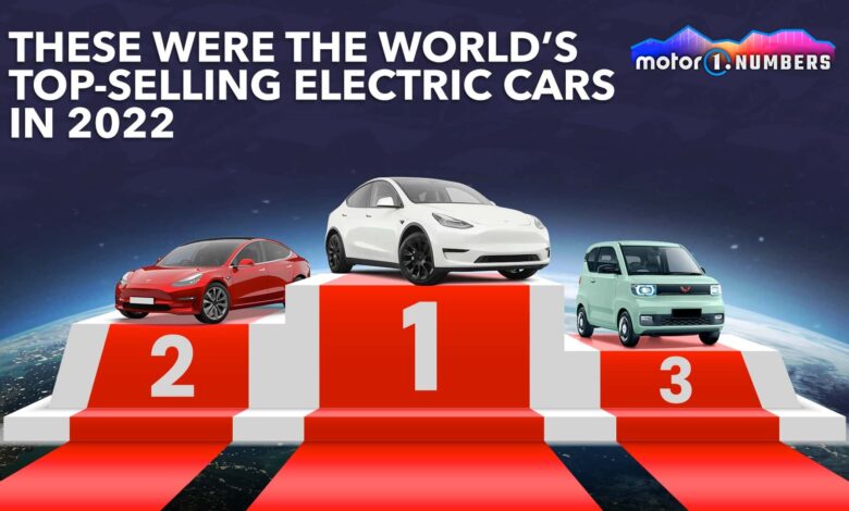 motor1 numbers ev sales ما هي السيارات الكهربائية الأعلى مبيعاً في العالم خلال 2022؟