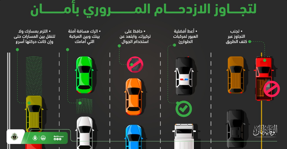 القيادة في ازدحام مروري: 5 نصائح هامة