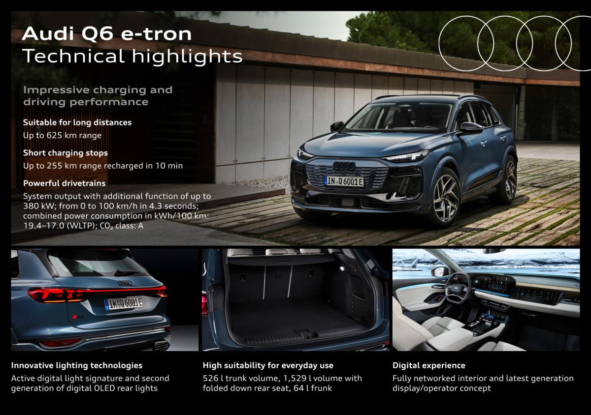 Audi Q6 e tron specs بعد تحقيق نتائج مالية قوية في العام 2023: أودي تعزز وتوسع مجموعة طرازاتها