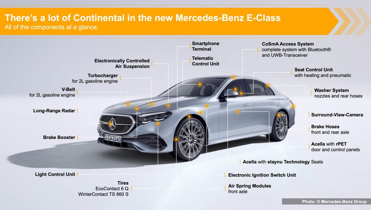 continental pp e class visual en تقنيات كونتيننتال تضمن قدراً أكبر من الراحة والأمان في الفئة العليا من السيارات متوسطة الحجم