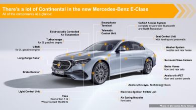 continental pp e class visual en تقنيات كونتيننتال تضمن قدراً أكبر من الراحة والأمان في الفئة العليا من السيارات متوسطة الحجم