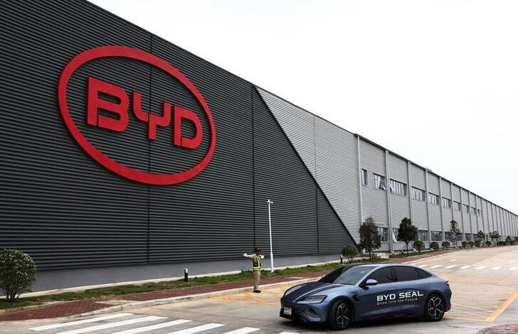 BYD