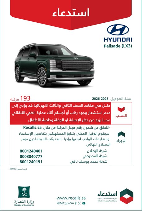 استدعاء 193 سيارة هيونداي باليسيد موديلات 2025–2026 بسبب خلل تقني محتمل 222 1 استدعاء 193 سيارة هيونداي باليسيد موديلات 2025–2026 بسبب خلل تقني محتمل