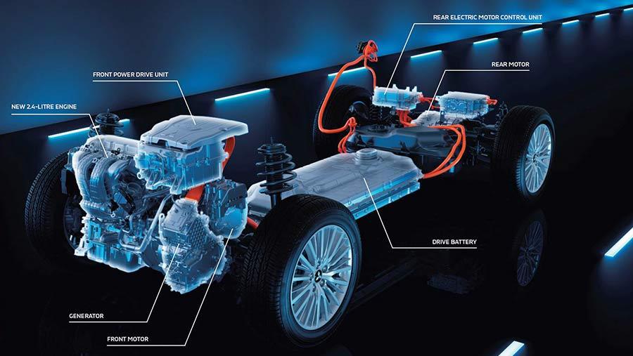 4 4 أرامكو تدخل سباق التقنية بقوة.. محرك هايبرد جديد يرفع كفاءة استهلاك الوقود لمستوى قياسي