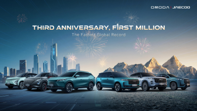OMODAJAECOO THIRD ANNIVERSARY FIRST MILLION The Fastest Path to Global Success أومودا وجايكو تُحققان إنجاز المليون سيارة عالميًا وتستعرضان قوتهما التكنولوجية في معرض بكين الدولي للسيارات